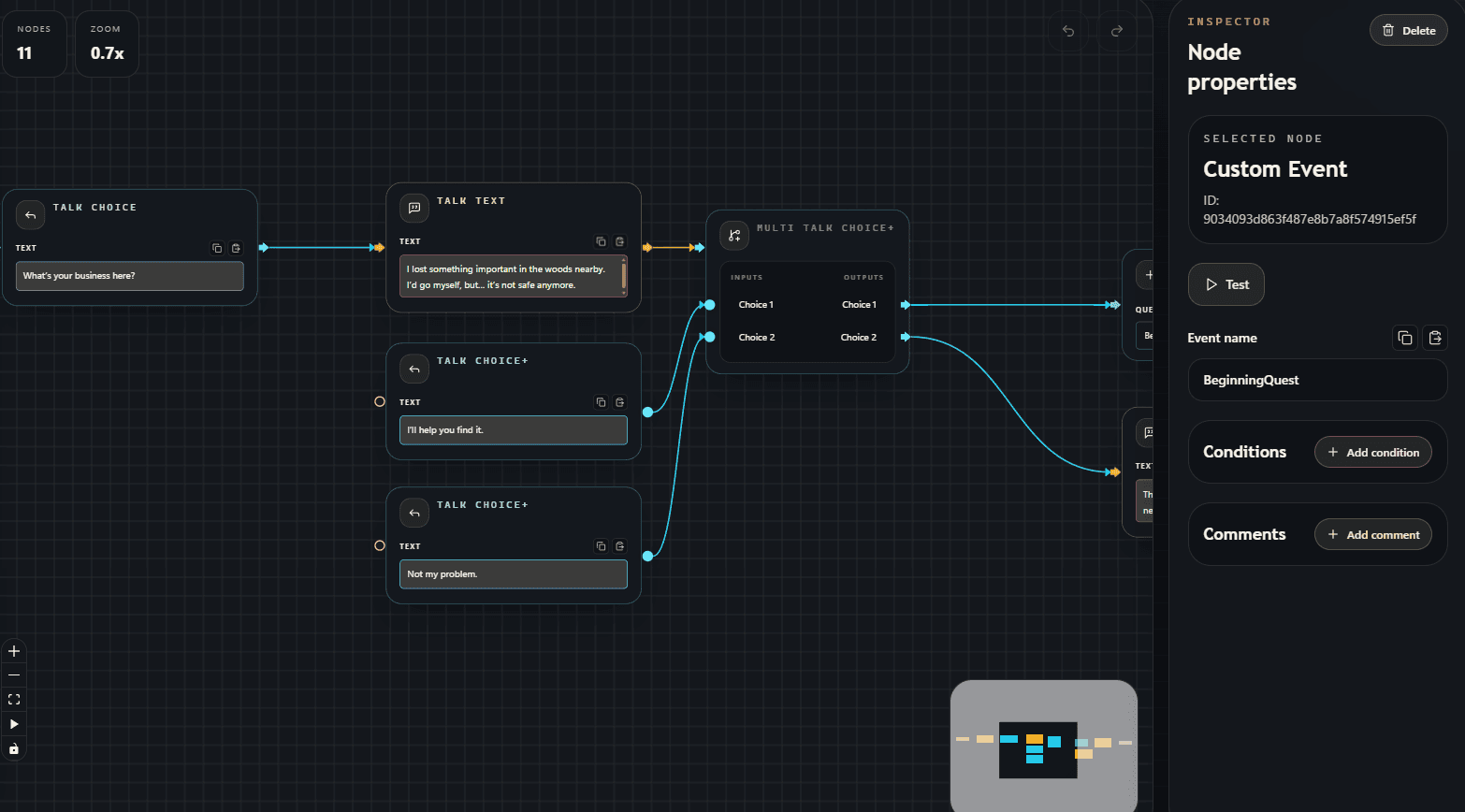 Dialogue graph with Talk Choice, Talk Text, Multi Talk Choice+, and the Custom Event inspector showing the Test button.